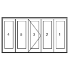 Configuration 2L3R