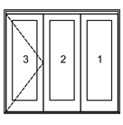 Configuration 3R