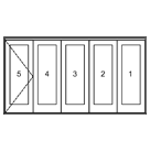 Configuration 5R