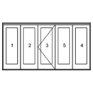 Configuration 3L2R