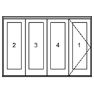 Configuration 3L1R